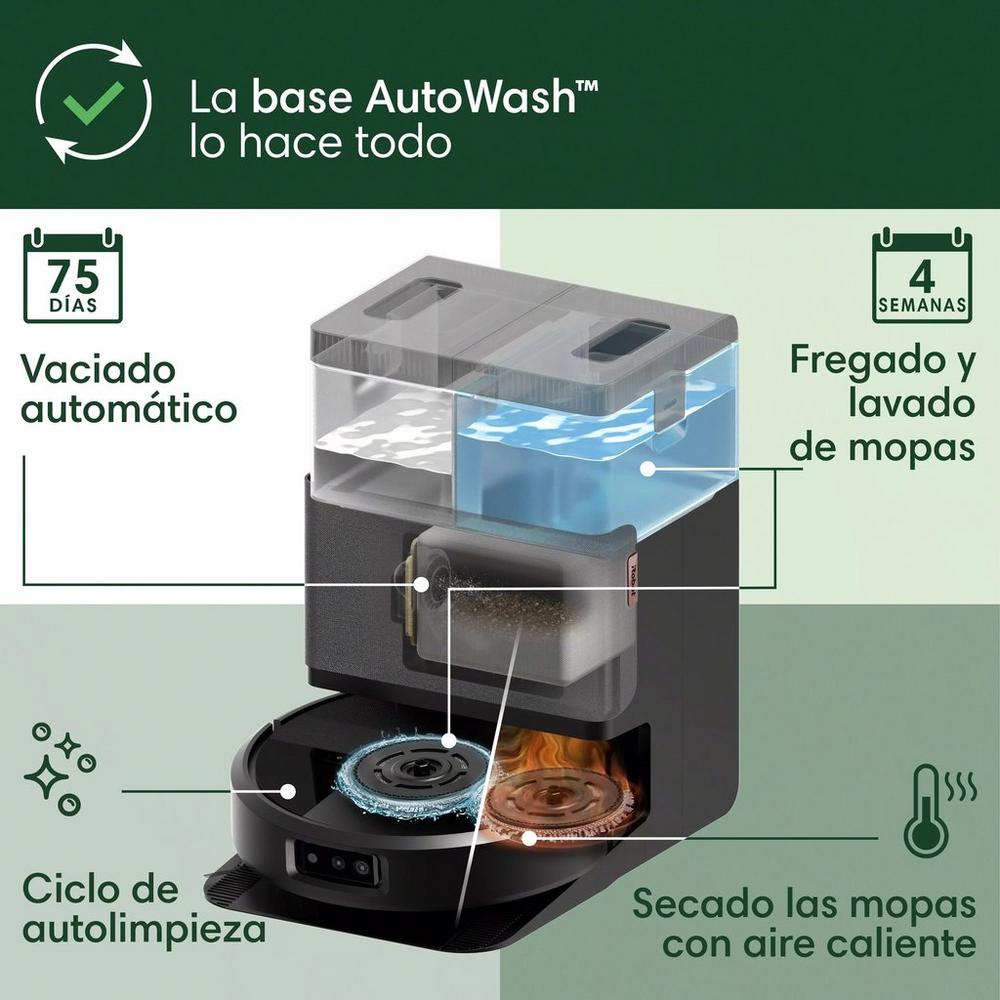 Robot roomba® plus 505 combo com base autowash™ - preto – Eletrodomésticos práticos e eficientes